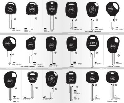 Narlıdere Oto Anahtarcı